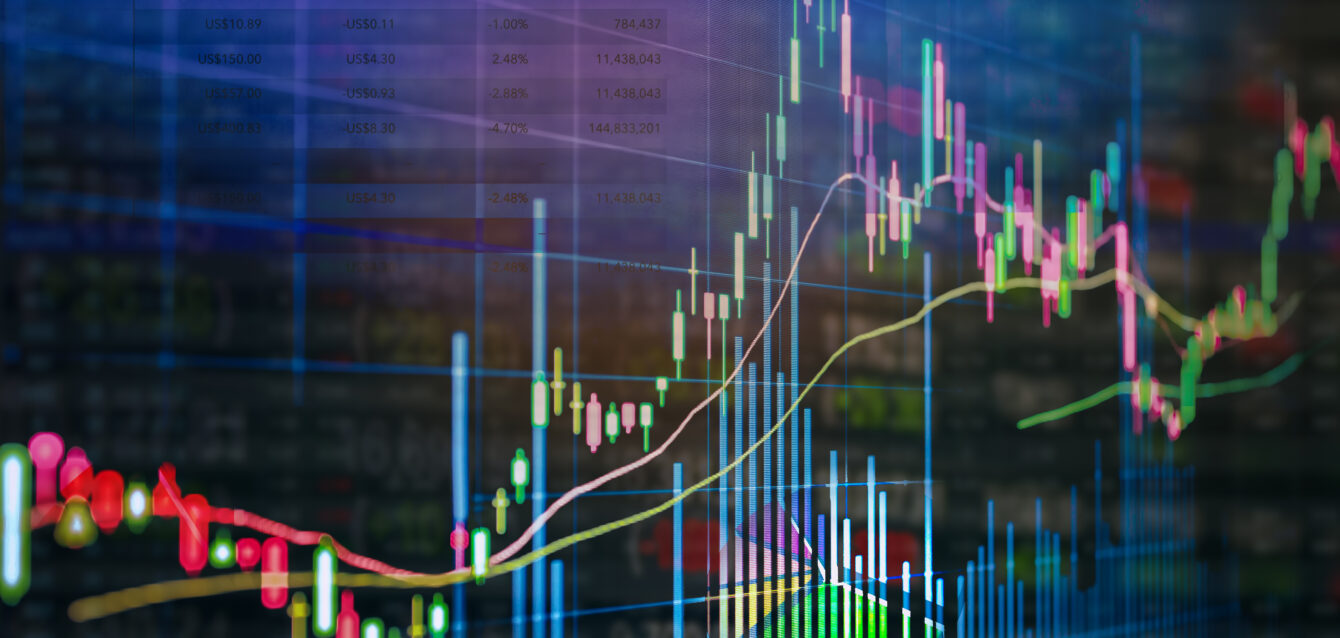 Combination of  stock market chart graphs and financial graphs